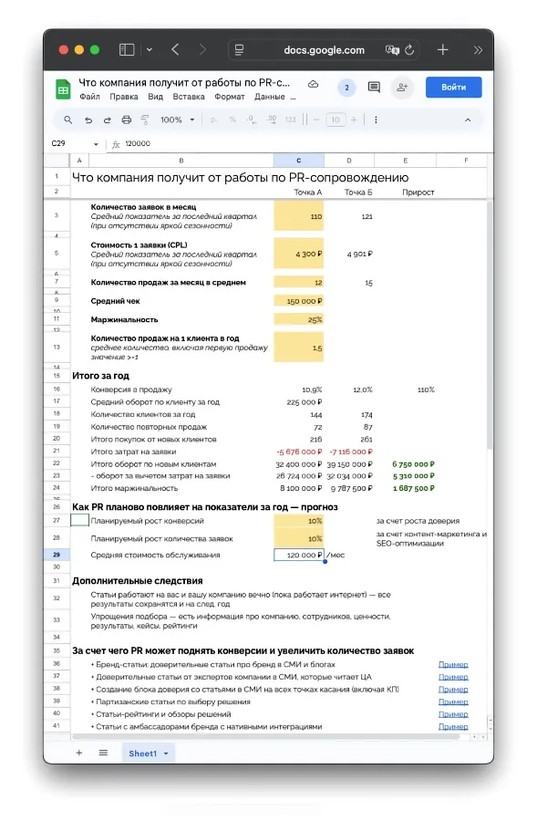 PR-продвижение в СМИ