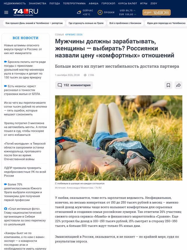 Пример публикации в «74.ru» — 3 из 3