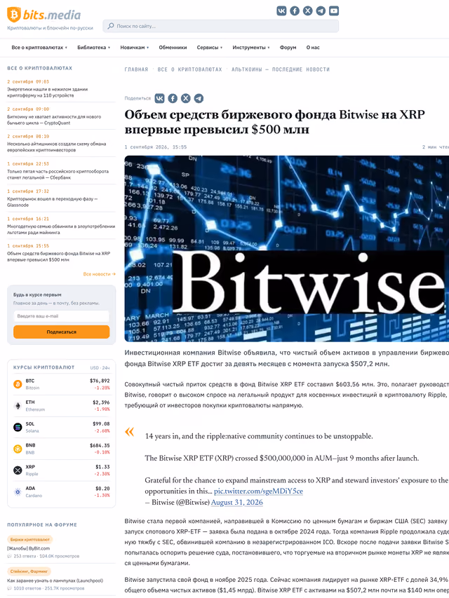 Пример публикации в «bits.media» — 1 из 3