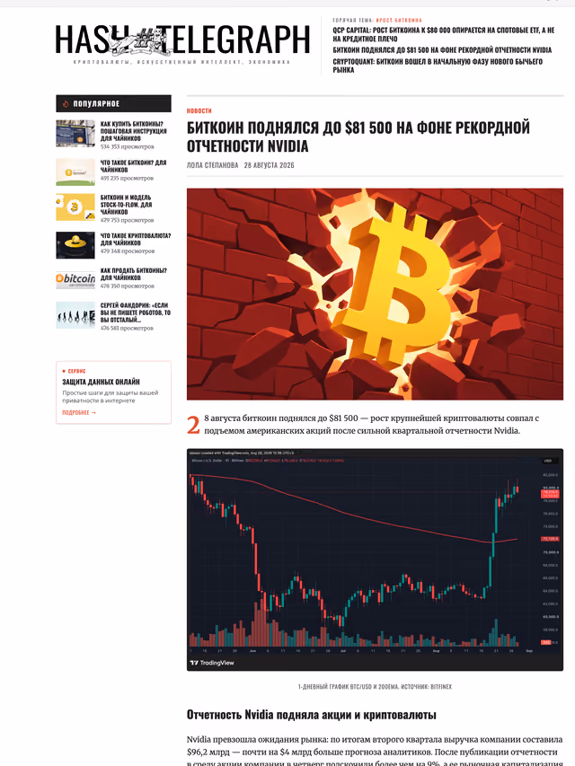 Пример публикации в «hashtelegraph» — 2 из 3