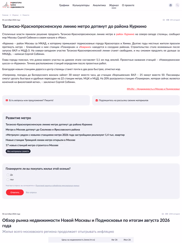 Пример публикации в «Индикаторы Рынка Недвижимости» — 1 из 3